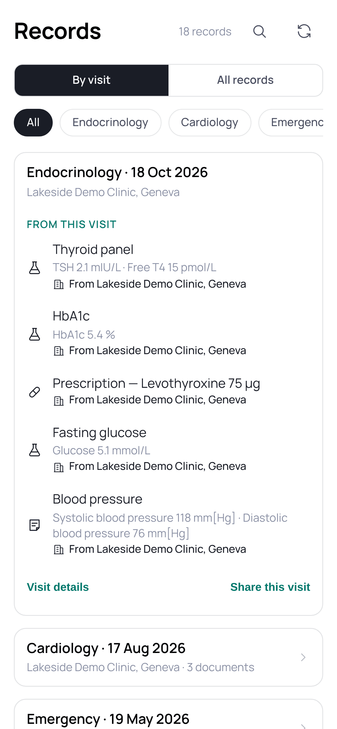 Patient app Records organised by visit. Synthetic demo data.