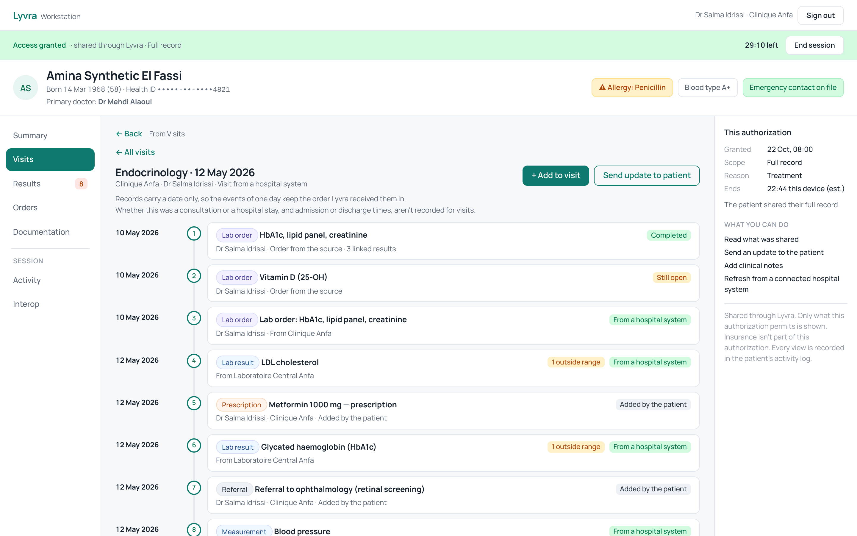 Lyvra Workstation visit view: a chronological visit with orders, results, prescription, referral and notes. Synthetic demo data.
