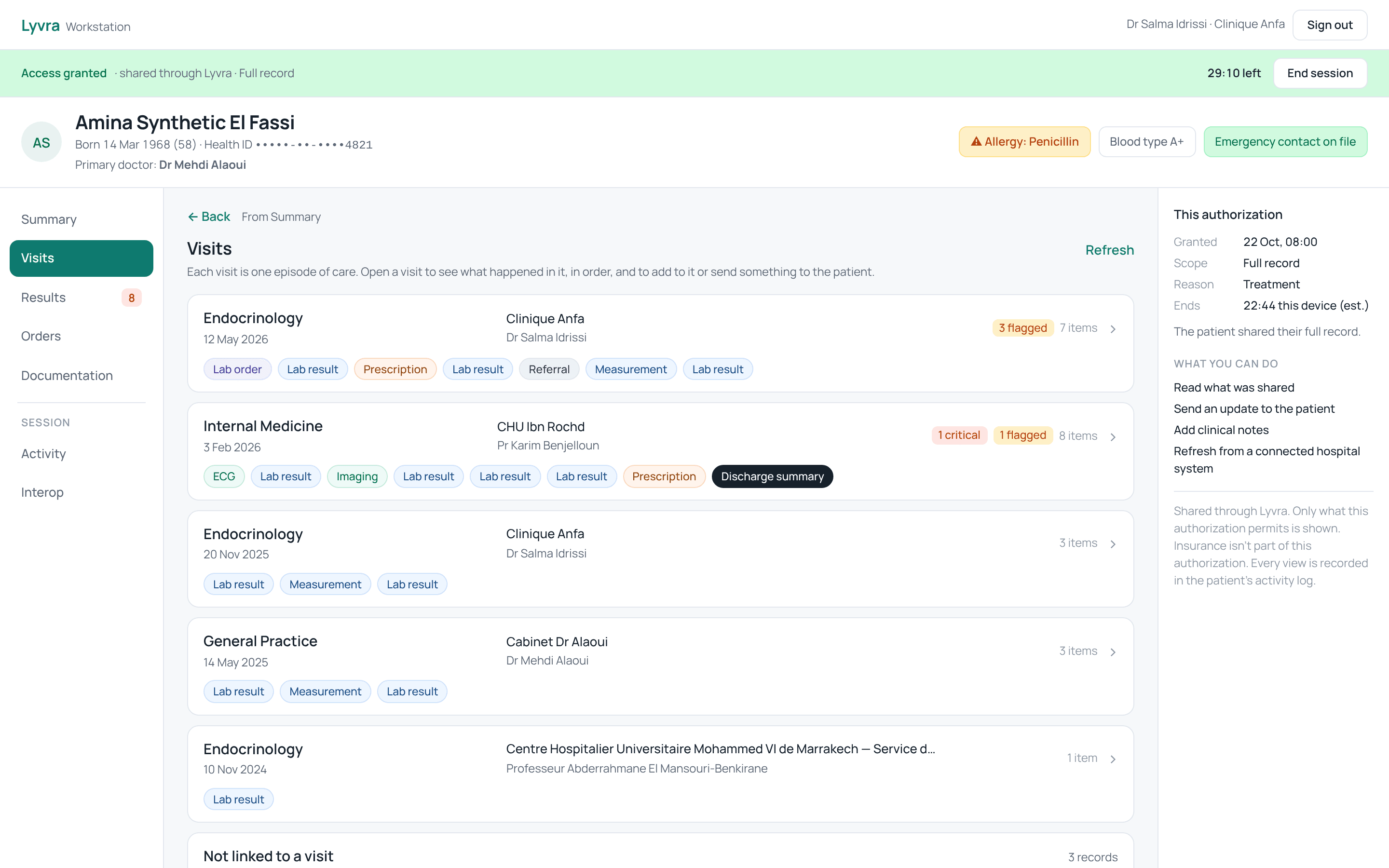 Lyvra Workstation: the patient’s visits, each with its events. Synthetic demo data.